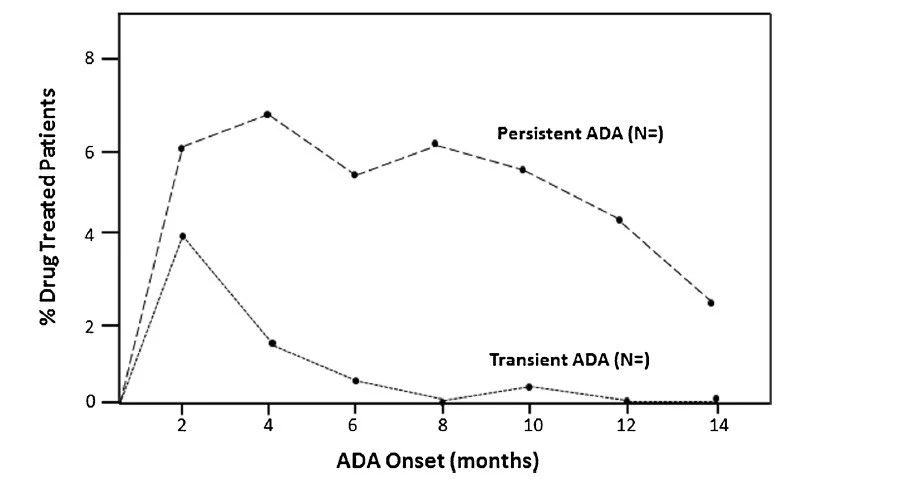 beat��365(�й�)Ψһ�ٷ���վ