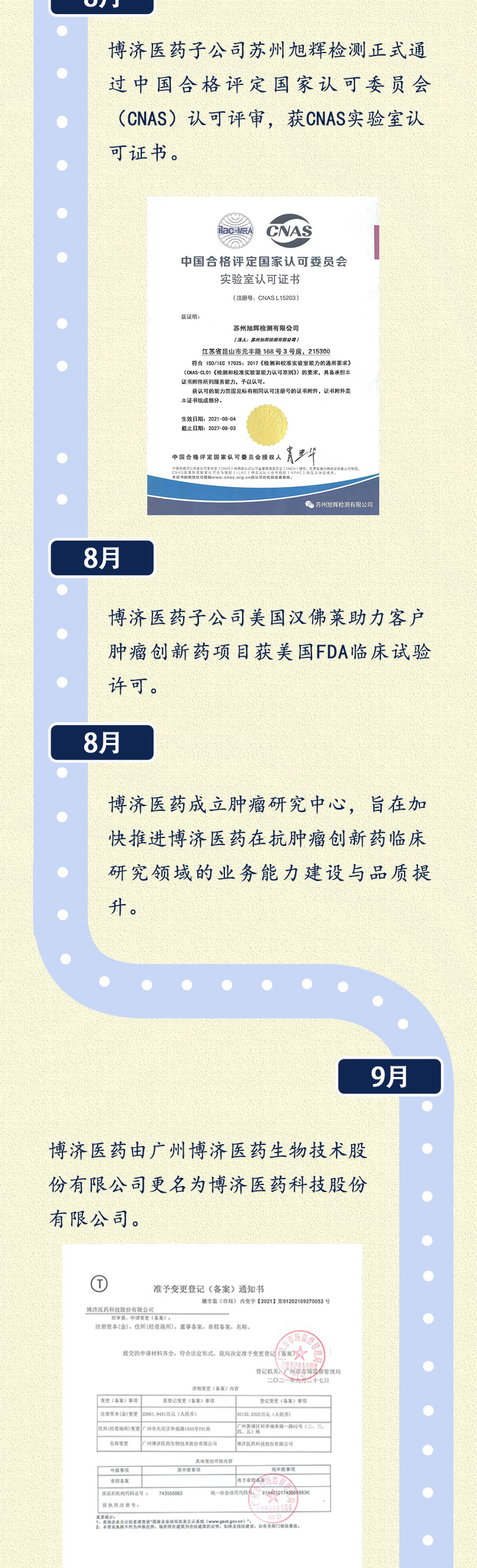 beat��365(�й�)Ψһ�ٷ���վ