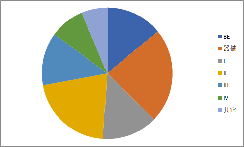 beat��365(�й�)Ψһ�ٷ���վ