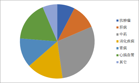 beat��365(�й�)Ψһ�ٷ���վ