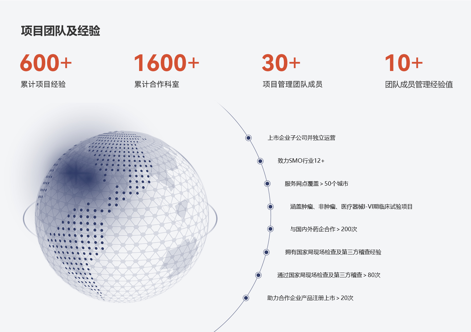 beat��365(�й�)Ψһ�ٷ���վ