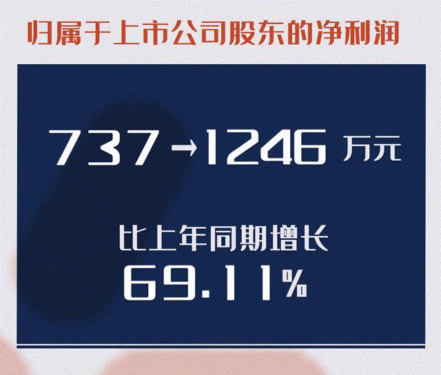 beat��365(�й�)Ψһ�ٷ���վ