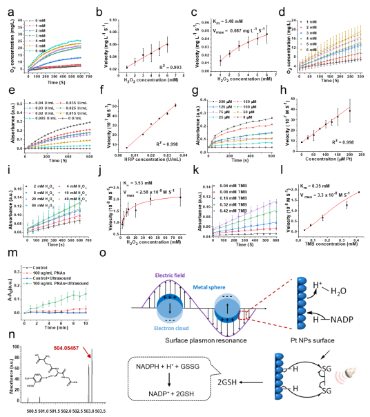 beat��365(�й�)Ψһ�ٷ���վ