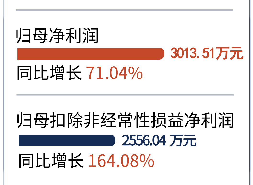 beat��365(�й�)Ψһ�ٷ���վ