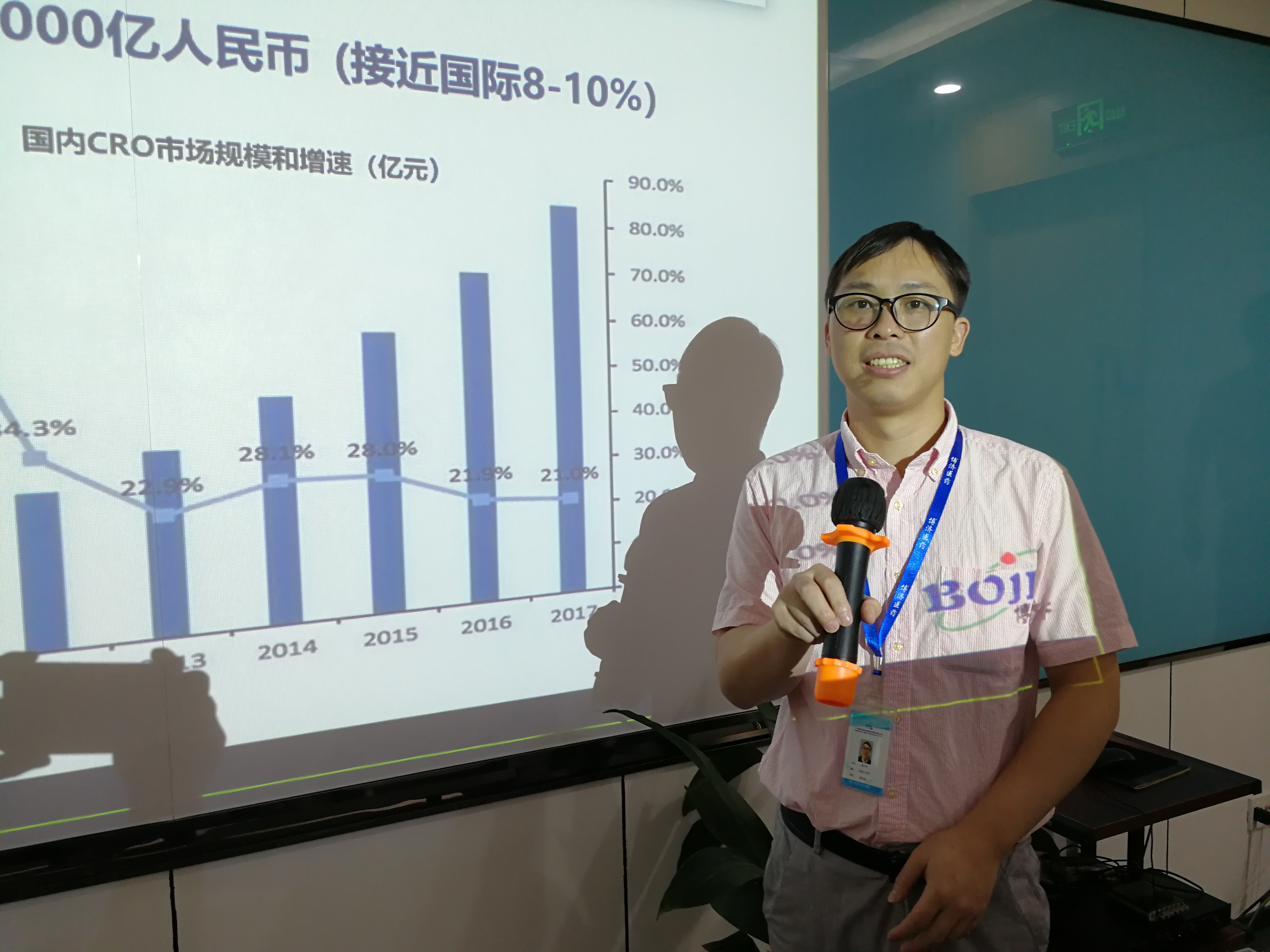 ������ҩһ�廯�з���beat365ҽҩ��ȫ����Ч������